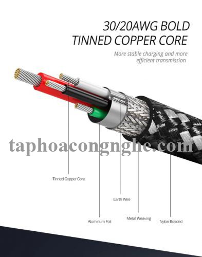 Ugreen 50223 0.5M Cáp USB TypeC sang USB mạ Zinc alloy cao cấp US265 30050223